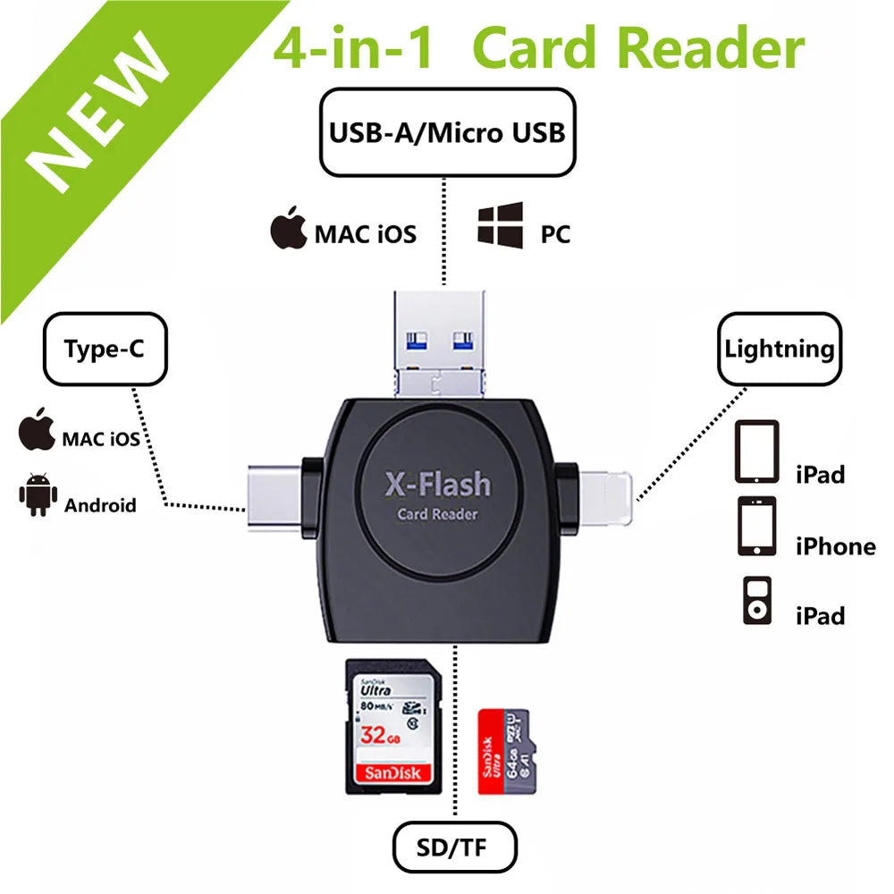 Universal SD Card Reader: Seamless Compatibility for All Phones